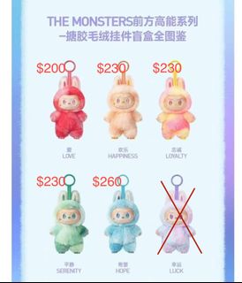 （分類：）位於 。 由 61996196 提交（商品編號 1366246797，圖片 1）。簡介： 。
