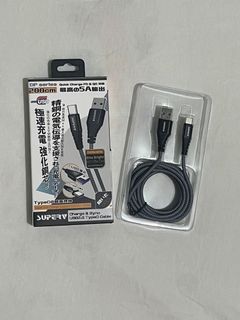 (Category: ) located in . Submitted by msbr07 (Listing ID 1366446568, Image 1). Description: .