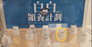 （分類：）位於 。 由 zerodegree000 提交（商品編號 1366408213，圖片 1）。簡介： 。