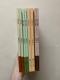 （分類：）位於 。 由 bigfat48 提交（商品編號 1361797080，圖片 1）。簡介： 。