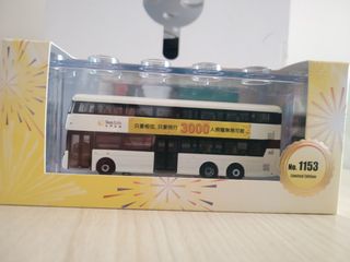 （分類：）位於 。 由 sandyL527 提交（商品編號 1361805032，圖片 1）。簡介： 。