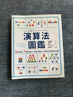（分類：）位於 。 由 hollowguy 提交（商品編號 1361862663，圖片 1）。簡介： 。