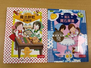 （分類：）位於 。 由 annjan 提交（商品編號 1361876680，圖片 1）。簡介： 。