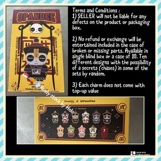 (Category: ) located in . Submitted by helo.helo (Listing ID 1361909511, Image 1). Description: .