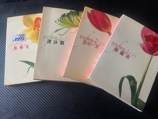 （分類：）位於 。 由 kfant 提交（商品編號 1361859673，圖片 1）。簡介： 。
