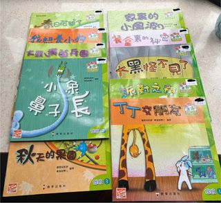 （分類：）位於 。 由 crazygrilshopping 提交（商品編號 1361843682，圖片 1）。簡介： 。