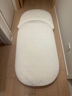 （分類：）位於 。 由 nicolefish16 提交（商品編號 1361908950，圖片 1）。簡介： 。