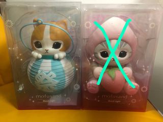 （分類：）位於 。 由 bbcccy 提交（商品編號 1359880193，圖片 1）。簡介： 。
