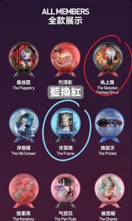 （分類：）位於 。 由 1ovezzy 提交（商品編號 1361880091，圖片 1）。簡介： 。