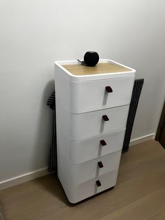 （分類：）位於 。 由 geteverythingyouwant 提交（商品編號 1362053782，圖片 1）。簡介： 。