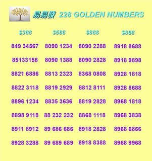 Golden Number Mobile Number Phone Number Lucky Number Auspicious Number ...
