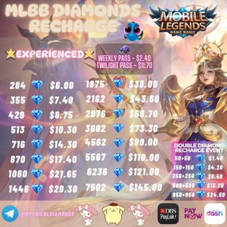 (Category: ) located in . Submitted by mythicaldiamonds (Listing ID 1361995450, Image 1). Description: .