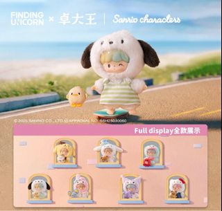 (Category: ) located in . Submitted by cloudy.cherries (Listing ID 1362075645, Image 1). Description: .