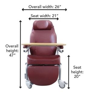 (Category: ) located in . Submitted by affordable18_items (Listing ID 1362006330, Image 1). Description: .