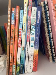 （分類：）位於 。 由 123cccab 提交（商品編號 1362163068，圖片 1）。簡介： 。