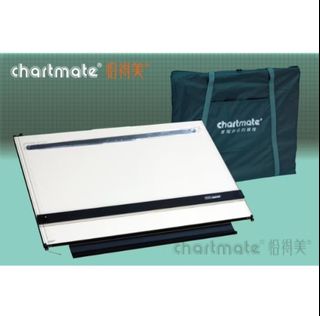 由 kkhsc (刊登 ID 1362262560，圖片 1) 提交，位於 的 (類別：)，說明：。