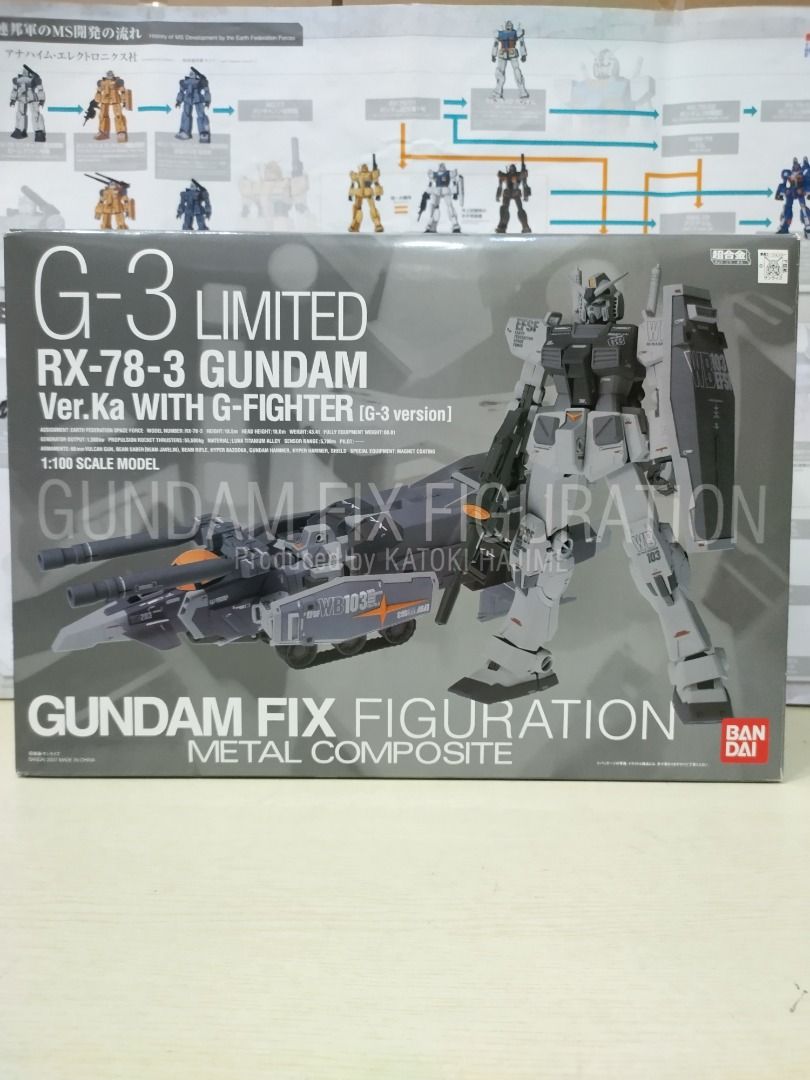 fix gundam rx-78 ガンダム　g-3 gffmc Amazon.co.jp: TAMASHII NATIONS GUNDAM FIX FIGURATION METAL