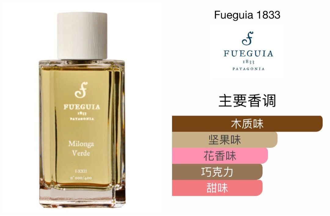 FUEGUIA 1833 Milonga Verde I-XXIV 香水(ユニセックス) FUEGUIA 1833