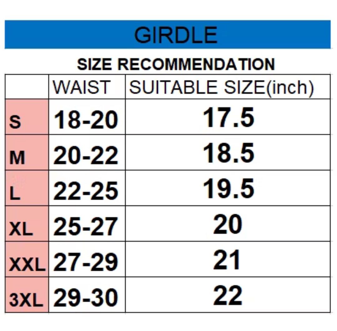 Girdle Medium (Category: Undergarments & Loungewear) located in Dasmarinas. Submitted by ehradee (Listing ID 1362140666, Image 2). Description: Rfs: wrong size.