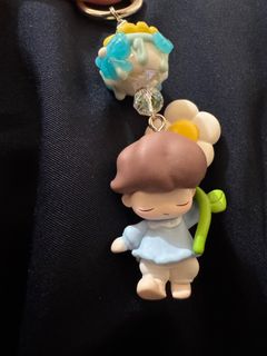 （分類：）位於 。 由 hannah45 提交（商品編號 1362210556，圖片 1）。簡介： 。