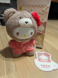 (Category: ) located in . Submitted by limqianyu (Listing ID 1362239959, Image 1). Description: .