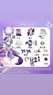 （分類：）位於 。 由 sabrinasos 提交（商品編號 1362425916，圖片 1）。簡介： 。