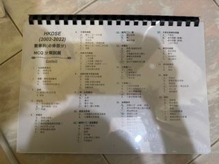 （分類：）位於 。 由 bblllllll 提交（商品編號 1362397504，圖片 1）。簡介： 。