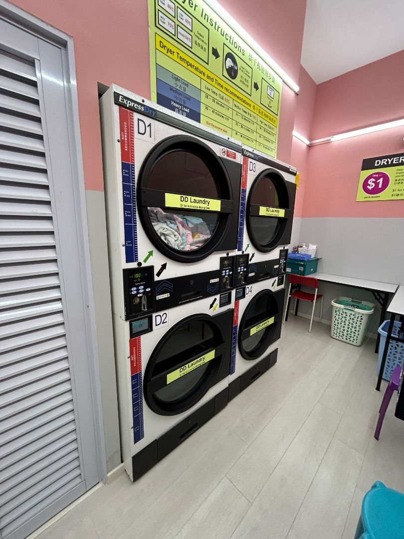 Laundromat Business for Takeover62853061067649112