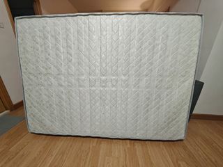 （分類：）位於 。 由 jajag13 提交（商品編號 1362437425，圖片 1）。簡介： 。