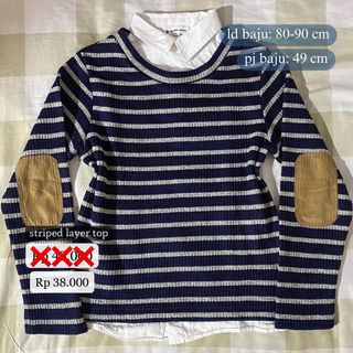 (Kategori: ) berada di . Dikirim oleh mikkustuff (ID iklan 1362306961, Gambar 1). Deskripsi: .