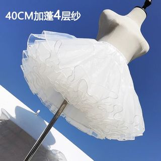（分類：）位於 。 由 wcynilul 提交（商品編號 1362572417，圖片 1）。簡介： 。