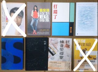 （分類：）位於 。 由 2025ilovehk 提交（商品編號 1357998329，圖片 1）。簡介： 。