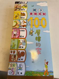 （分類：）位於 。 由 debbiebiebie 提交（商品編號 1366620416，圖片 1）。簡介： 。
