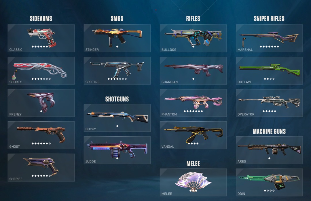 Cheap Valorant Account | 25 Premiums | Kuronami & Ignite Bundles, Video ...