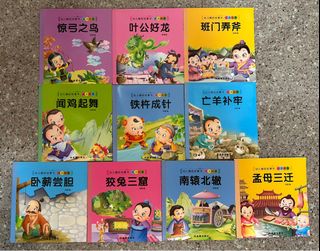 (Category: ) located in . Submitted by brenda_tan2202 (Listing ID 1368363396, Image 1). Description: .