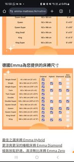 （分類：）位於 。 由 stellaeel 提交（商品編號 1368304356，圖片 1）。簡介： 。