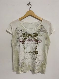(Kategori: ) berada di . Dikirim oleh bmsshop (ID iklan 1368242485, Gambar 1). Deskripsi: .