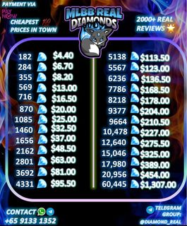 (Category: ) located in . Submitted by mlbb_real (Listing ID 1104756864, Image 1). Description: .