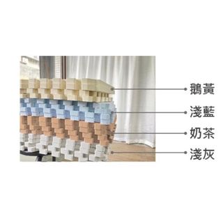 由 ivy_hope (刊登 ID 1368496409，圖片 1) 提交，位於 的 (類別：)，說明：。