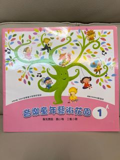 （分類：）位於 。 由 fluffydoll 提交（商品編號 1368538140，圖片 1）。簡介： 。