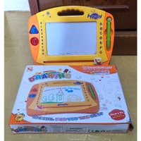 (Kategori: ) berada di . Dikirim oleh streetseverything (ID iklan 1368405200, Gambar 1). Deskripsi: .