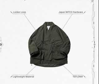 由 jiawei0607 (刊登 ID 1368428094，圖片 1) 提交，位於 的 (類別：)，說明：。