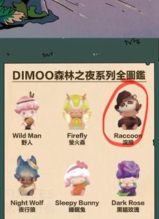 （分類：）位於 。 由 dream0113 提交（商品編號 1368446852，圖片 1）。簡介： 。