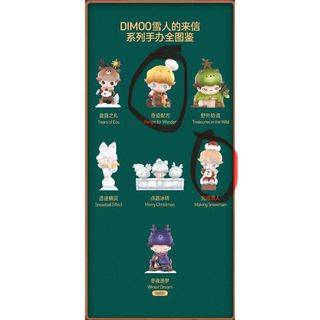 （分類：）位於 。 由 dream0113 提交（商品編號 1368550750，圖片 1）。簡介： 。