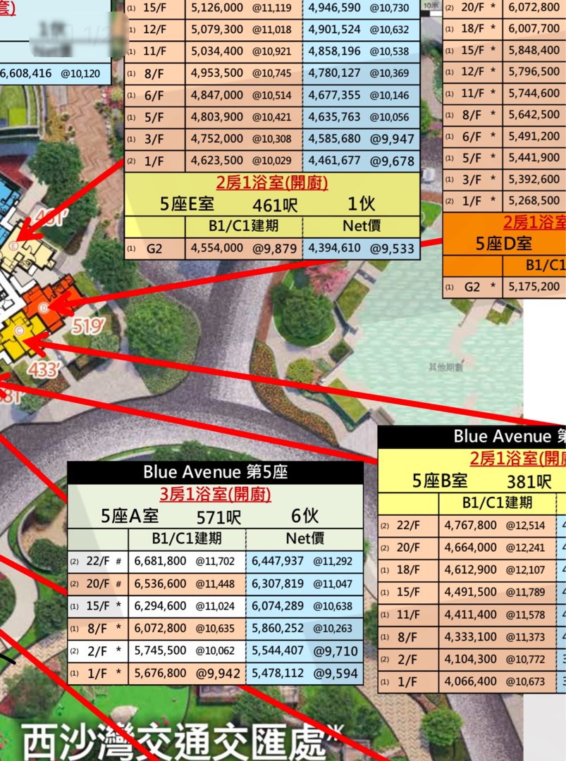 Sai Sha property,心动 price, Sai Sha new development‼️‼️Sierra Sea ❤️❤️ Visit now for immediate viewing units63438608578178111