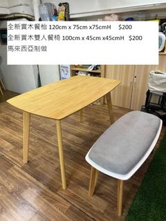 （分類：）位於 。 由 starfour4 提交（商品編號 1368630749，圖片 1）。簡介： 。
