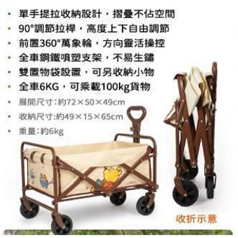 由 mana_sis (刊登 ID 1368667012，圖片 2) 提交，位於 新北市 (New Taipei) 的 小熊維尼戶外露營拖車（全新） (類別：健行及露營)，說明：全新品未拆封！原價1699元，用不到便宜賣，尺寸太大無法超商出貨，只能用宅配，謝謝🙏 90°調節拉桿、高度自由調節前置360°萬象輪全車鋼鐵噴塑支架，全車6kg—可承載100kg 尺寸：72×50×49 cm 收納：49x15×65cm 。