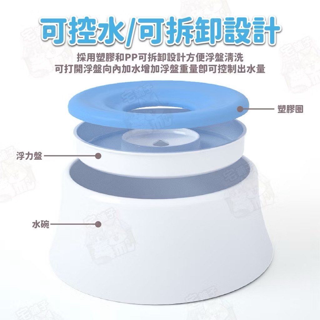 由 tywang_29 (刊登 ID 1368724571，圖片 2) 提交，位於 新北市 (New Taipei) 的 寵物浮力水碗 (類別：寵物及其他)，說明：粉色、藍色各一個 家裡貓貓不習慣 不濕嘴浮力水碗 寵物用品/寵物水盆/寵物水碗/狗狗水碗/貓咪水碗/不濕嘴碗/浮力碗/防塵碗/餵水碗/寵物碗。