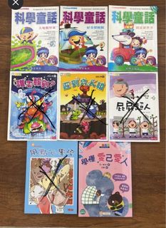 （分類：）位於 。 由 nicoleliveshop 提交（商品編號 1328868844，圖片 1）。簡介： 。