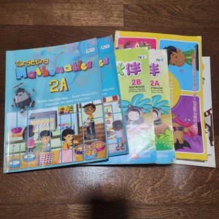 (Category: ) located in . Submitted by pancakeflynn (Listing ID 1368741399, Image 1). Description: .